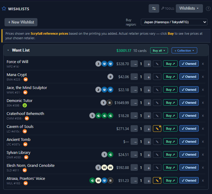 Wishlist manager showing cards grouped by type with prices and buy buttons